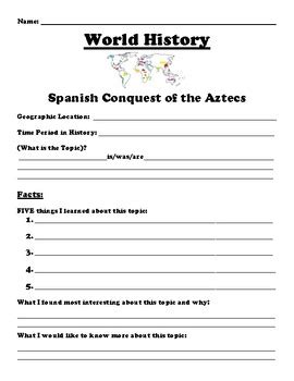 spanish conquest summary.